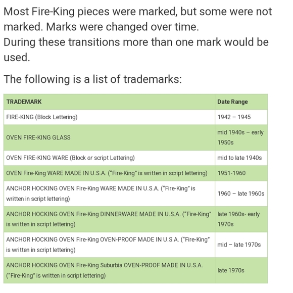 Vintage 51-60' MCM Fire King Peach Lustre Round Casserole Dish #2 🍑 Mould #18 - Picture 9 of 9